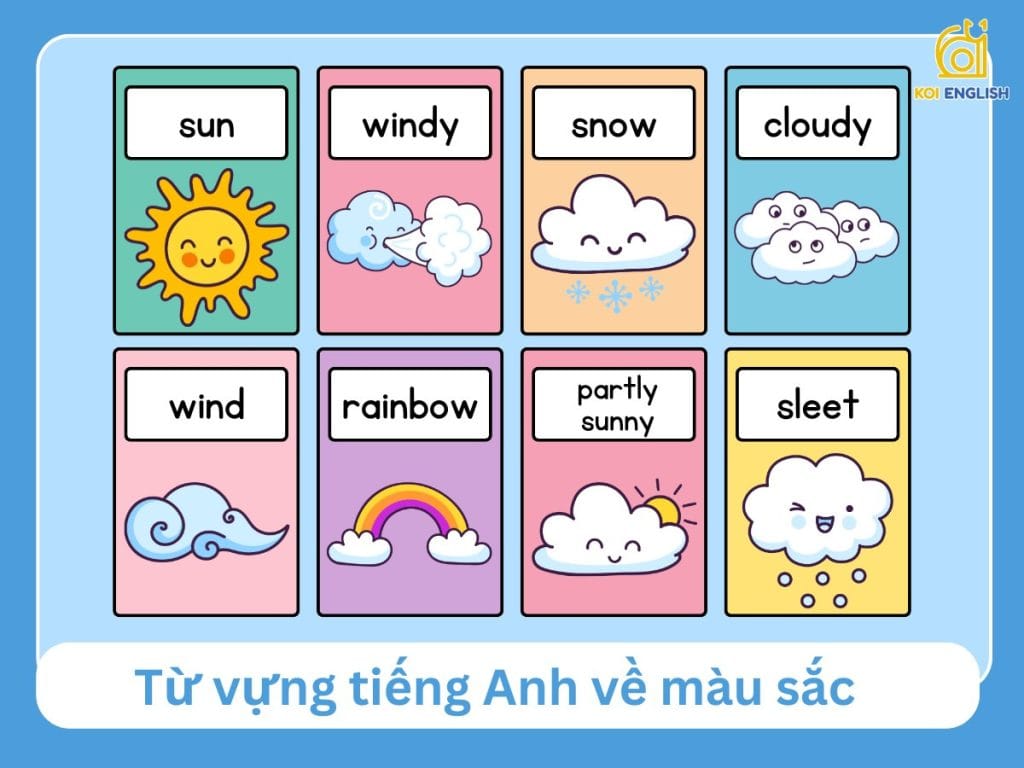 Từ vựng tiếng Anh về thời tiết