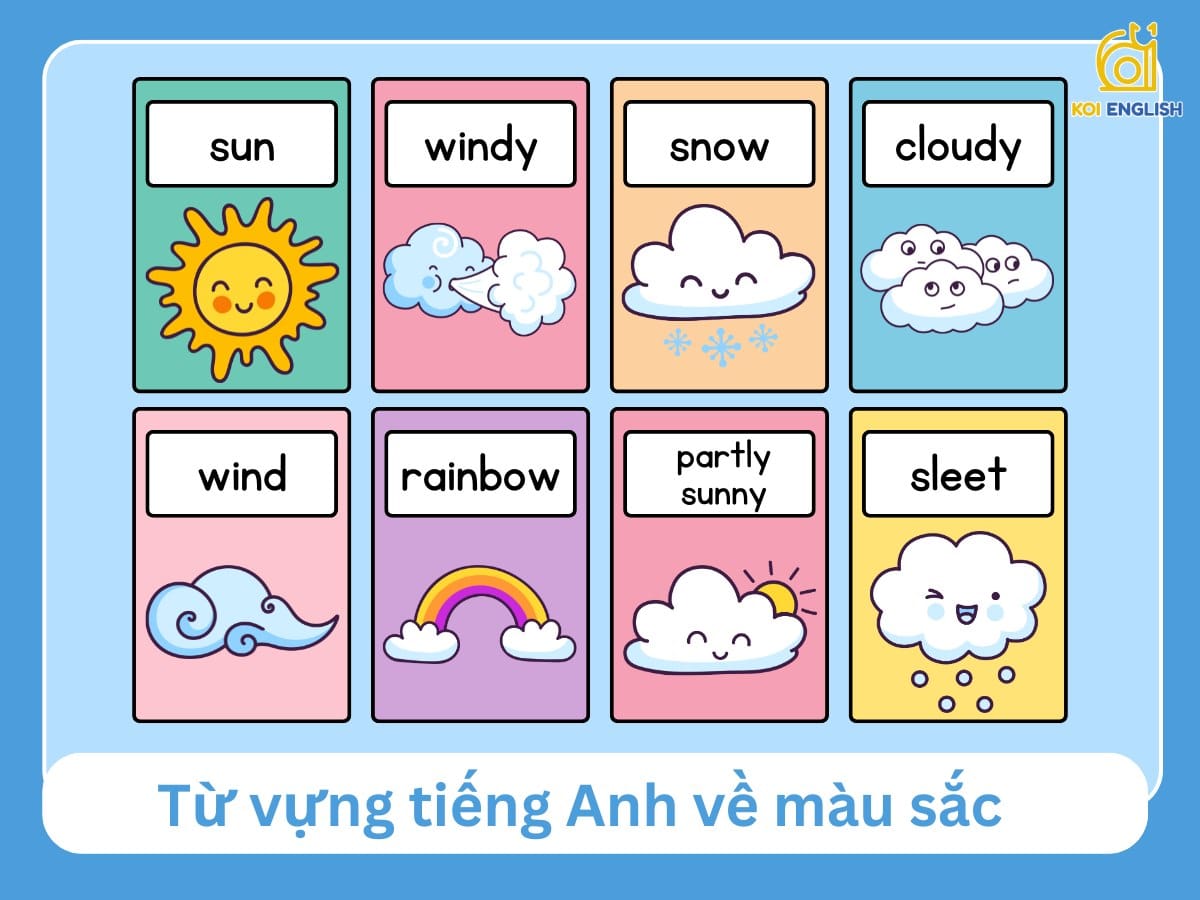 Từ vựng tiếng Anh về thời tiết