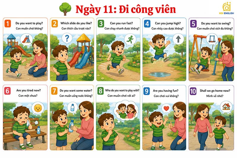 Mẫu câu giao tiếp tiếng Anh cùng con 