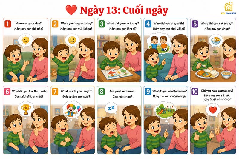 Mẫu câu giao tiếp tiếng Anh cùng con 