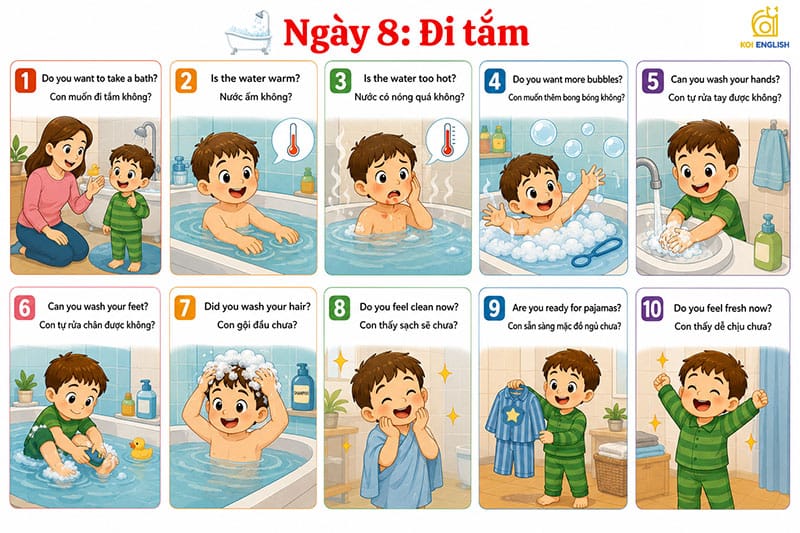Mẫu câu giao tiếp tiếng Anh cùng con 