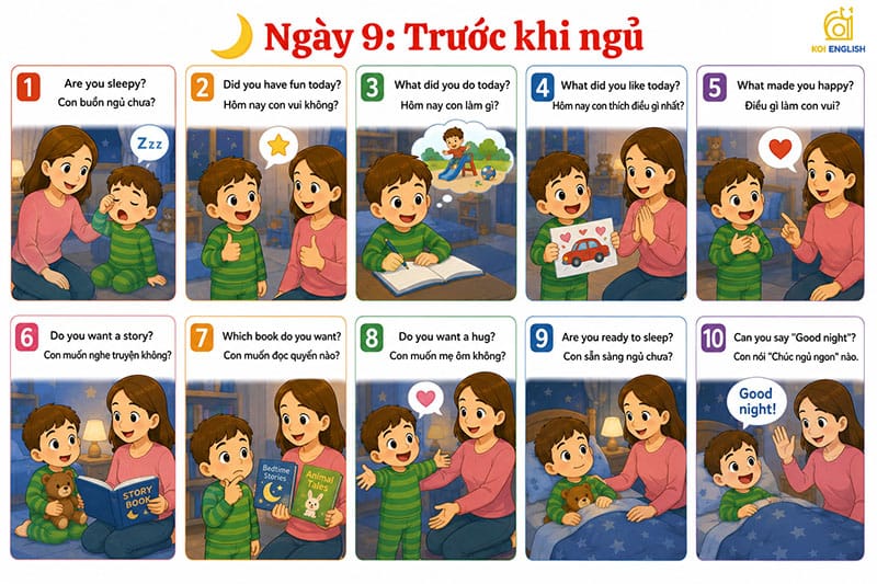 Mẫu câu giao tiếp tiếng Anh cùng con 