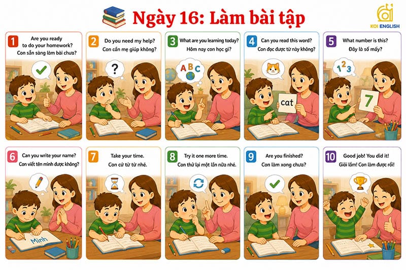 Mẫu câu giao tiếp tiếng Anh cùng con tại nhà