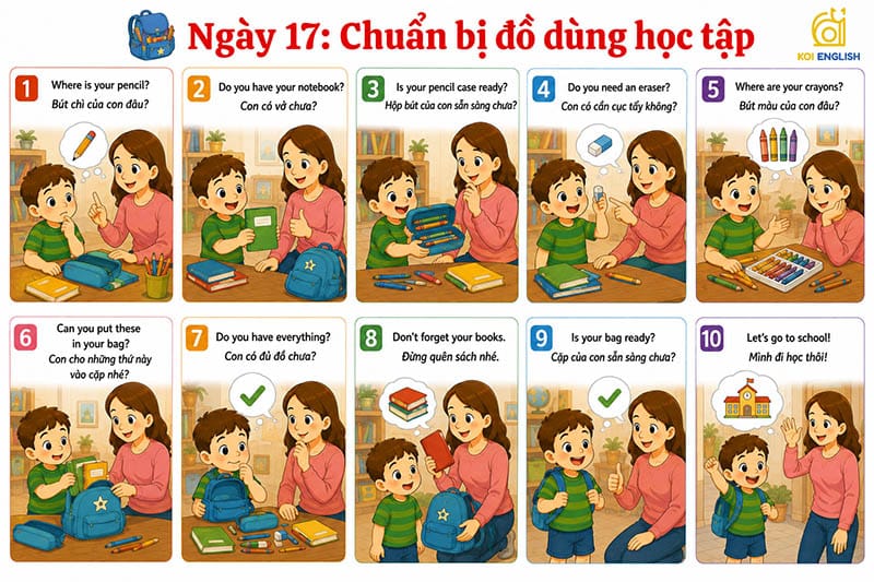 Mẫu câu giao tiếp tiếng Anh cùng con tại nhà