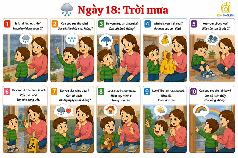 Mẫu câu giao tiếp tiếng Anh cùng con tại nhà