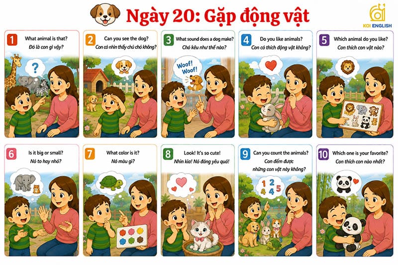 Mẫu câu giao tiếp tiếng Anh cùng con tại nhà
