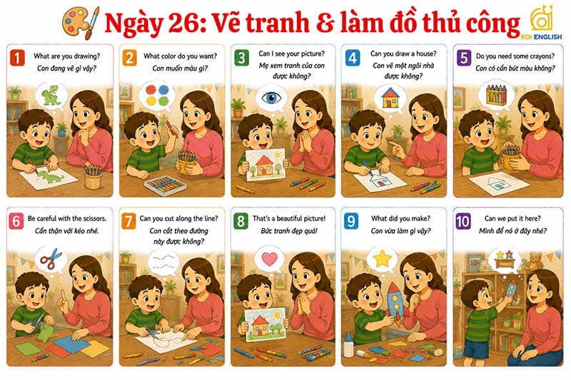 Mẫu câu giao tiếp tiếng Anh cùng con tại nhà