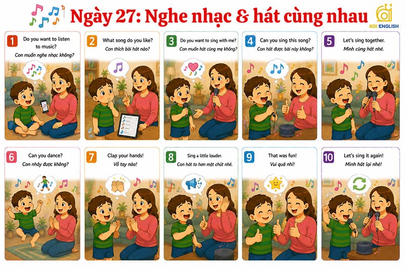 Mẫu câu giao tiếp tiếng Anh cùng con tại nhà
