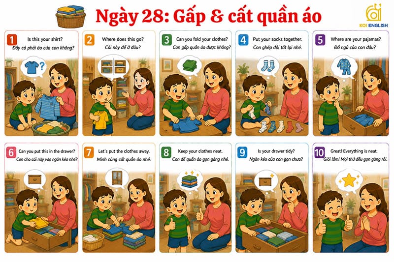 Mẫu câu giao tiếp tiếng Anh cùng con tại nhà