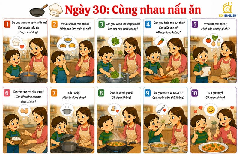 Mẫu câu giao tiếp tiếng Anh cùng con tại nhà